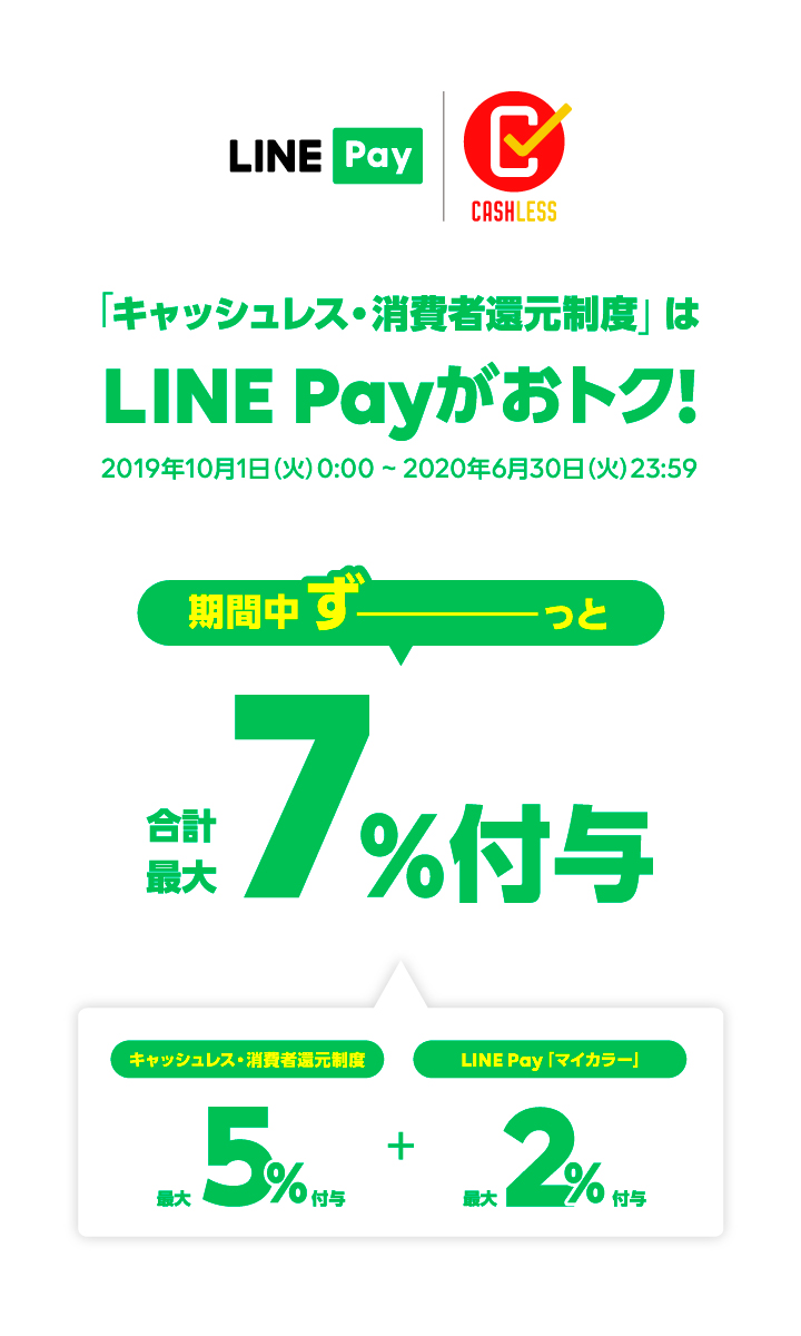 LINE Pay