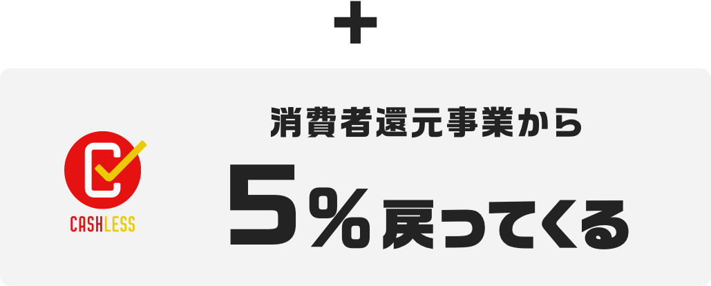 PayPay利用特典2